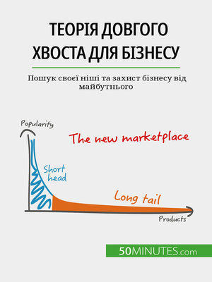 cover image of Теорія довгого хвоста для бізнесу